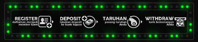 Jokergacor Jackpot